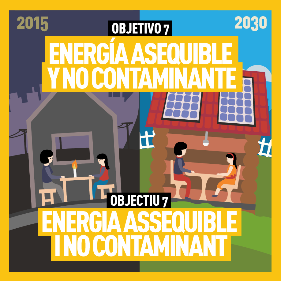 Energia assequible i no contaminant