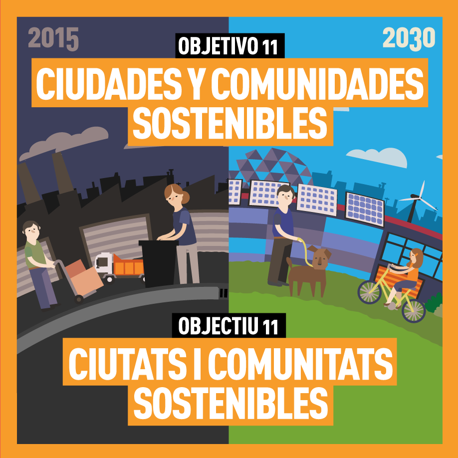 Ciutat i comunitats sostenibles